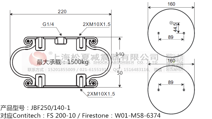 JBF250/140-1橡膠<a href='http://hzfyx.com/' target='_blank'><u>空氣彈簧</u></a>