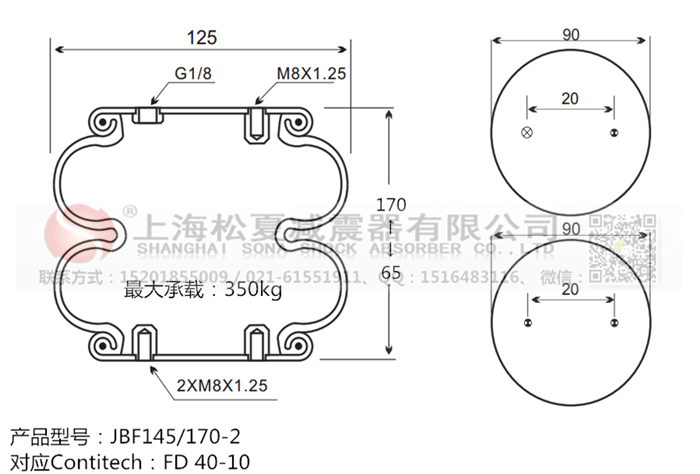 橡膠<a href='http://hzfyx.com/' target='_blank'><u>空氣彈簧</u></a>