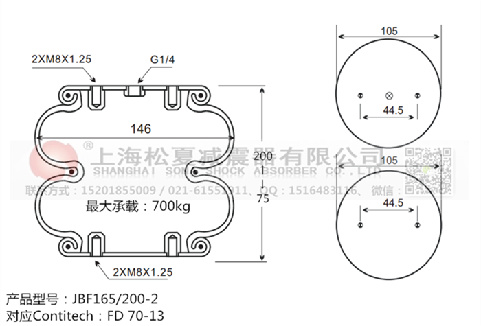 JBF165/200-2橡膠<a href='http://hzfyx.com/' target='_blank'><u>空氣彈簧</u></a>