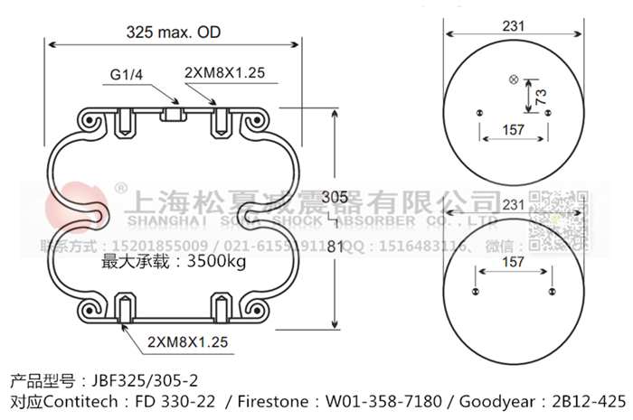 JBF325/305-2橡膠<a href='http://hzfyx.com/' target='_blank'><u>空氣彈簧</u></a>